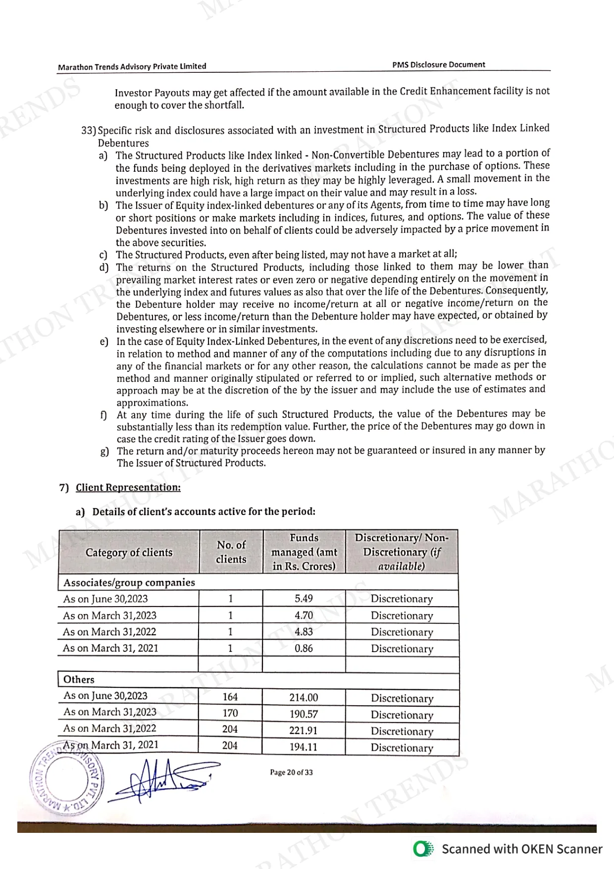 Disclosure Document — page 23 of 37