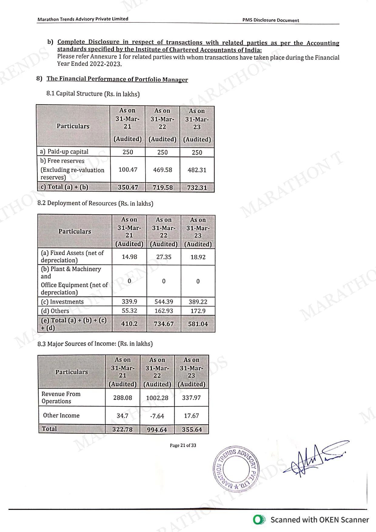 Disclosure Document — page 24 of 37