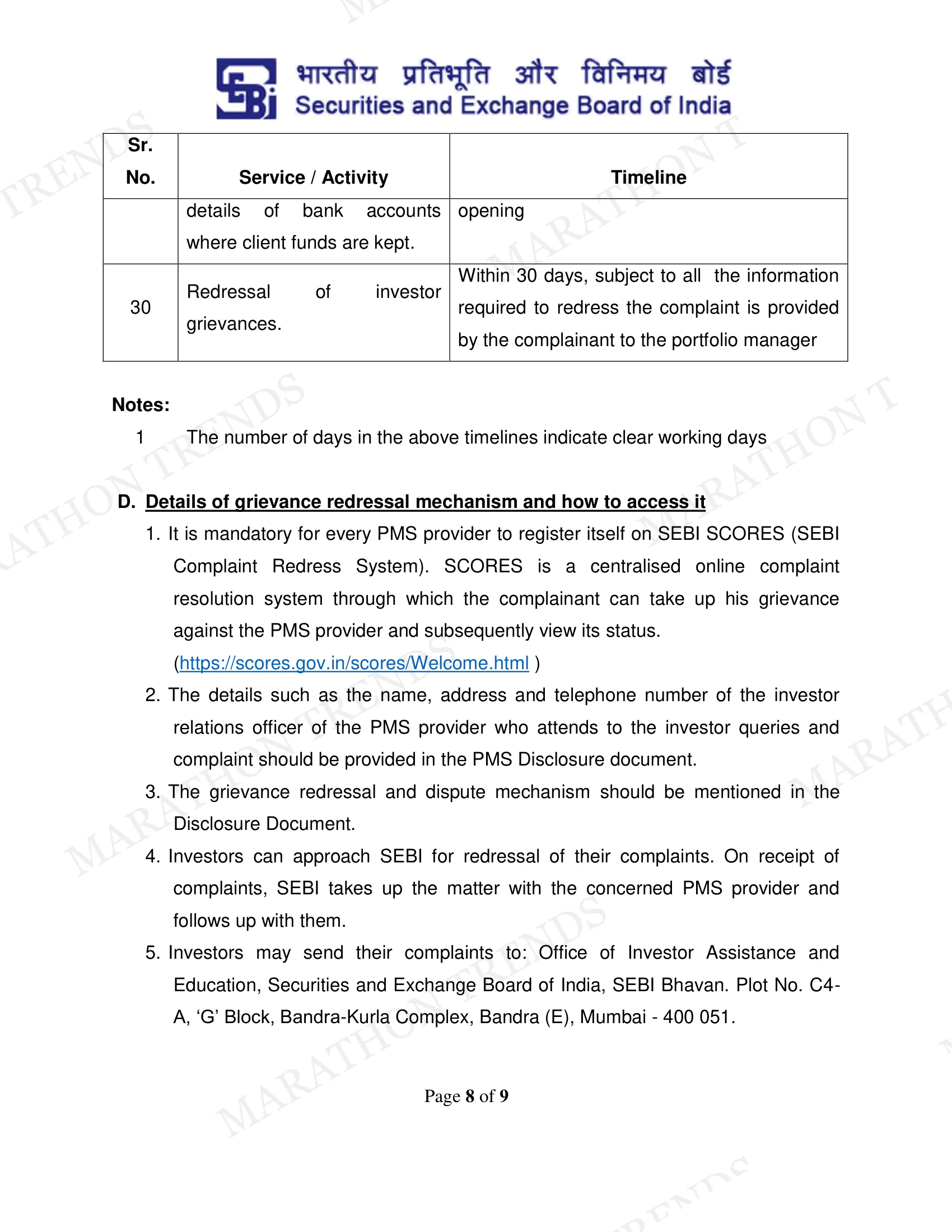 Investor Charter — page 8 of 9