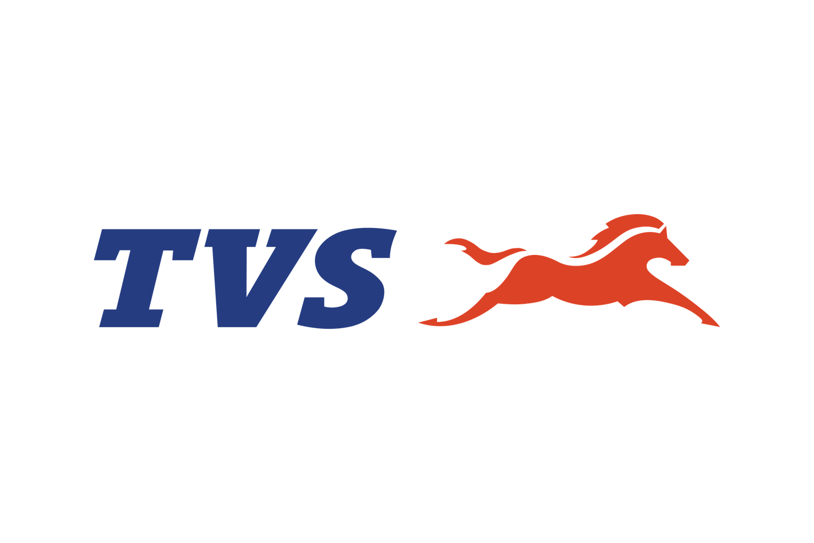 TVS MOTORS